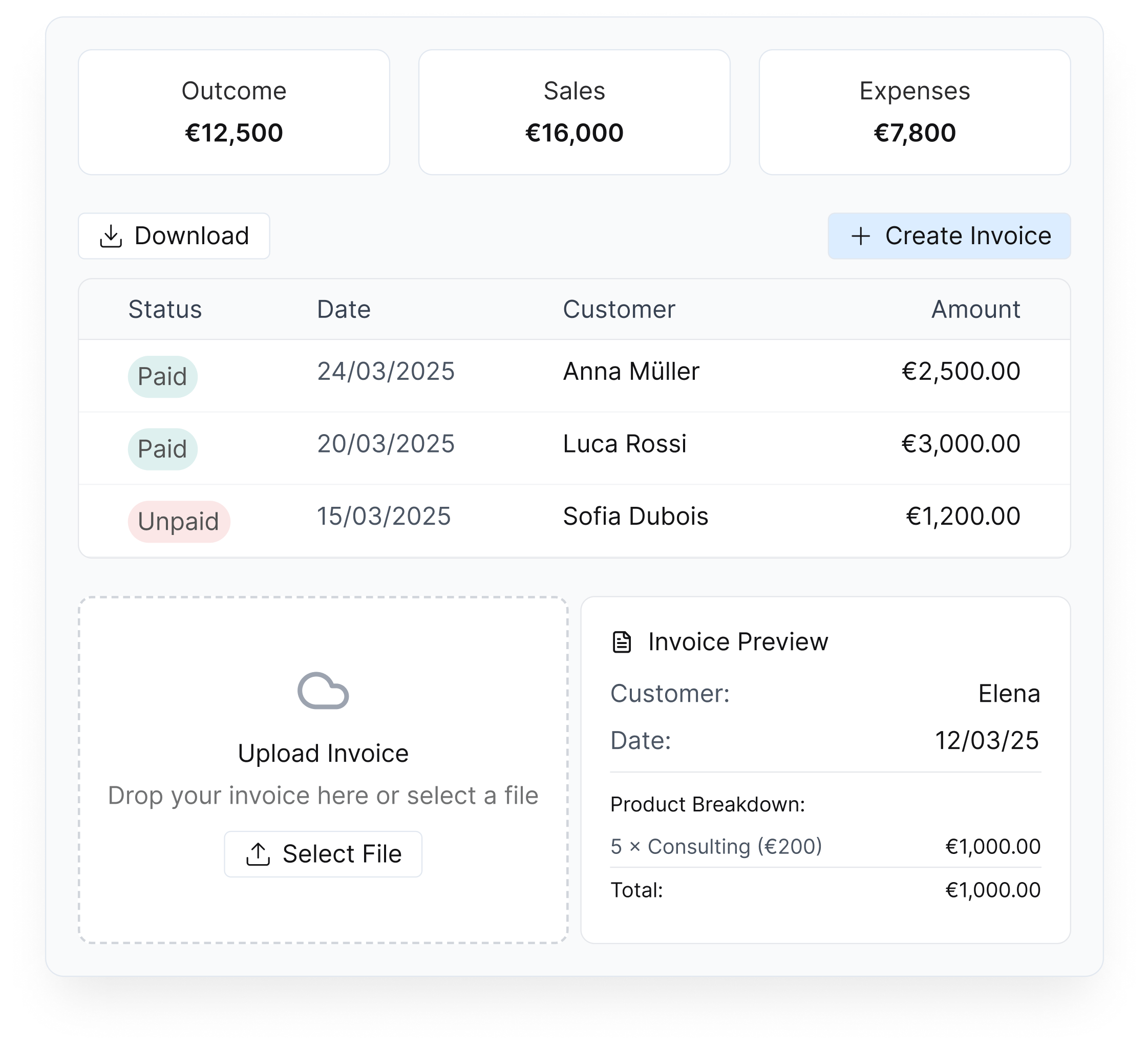 Dashboard image